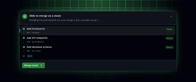 GitHub interface showing three ready pull-request layers above the main branch