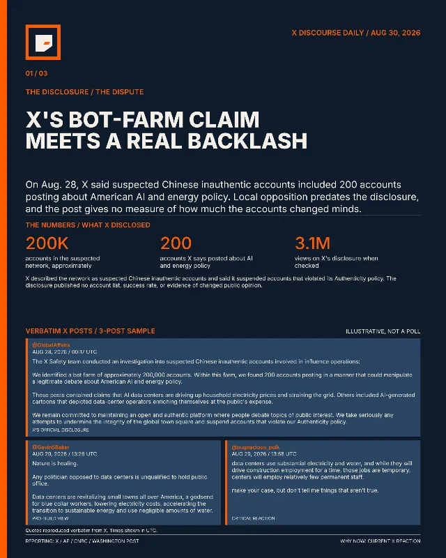 A bot-farm claim meets a real data-center backlash