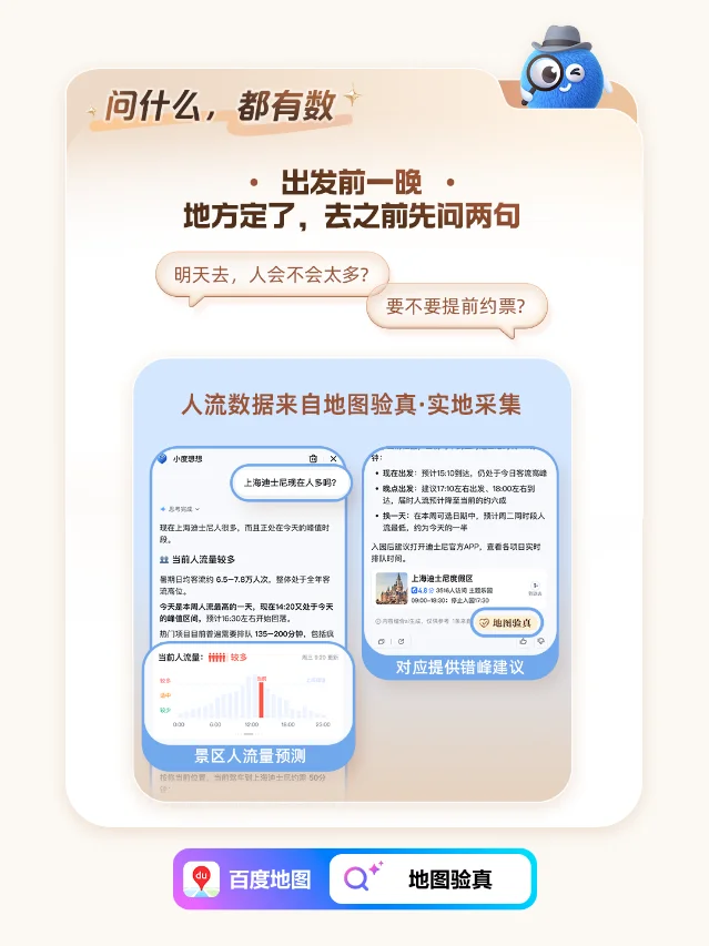 景区人流量预测官方信息图