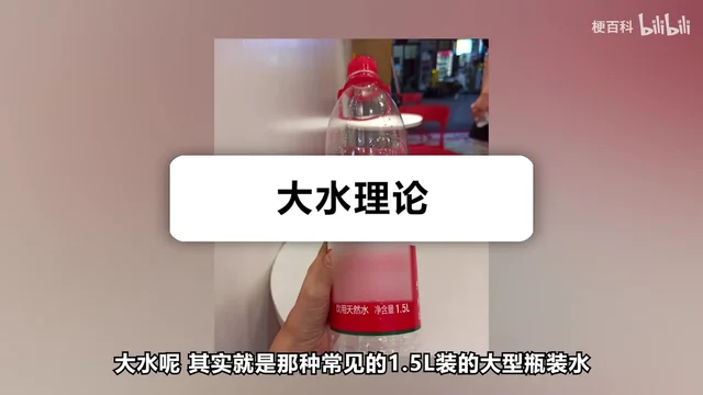 绿色描边的大字「大水理论」压在白色圆角框里,背景是一只举到镜头前的手和一瓶 1.5 升装的白水