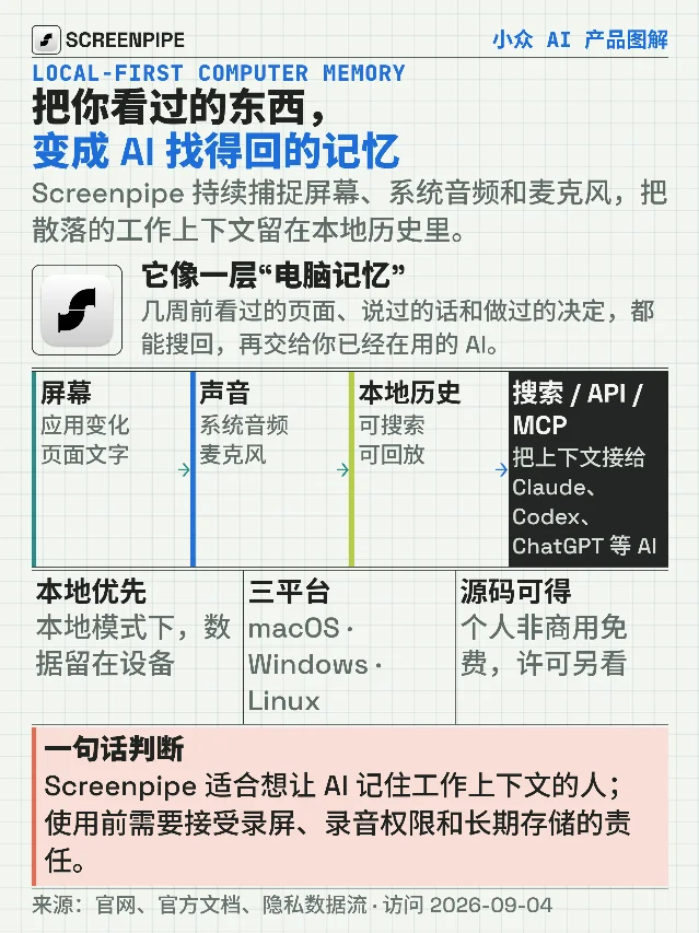 Screenpipe：把电脑工作历史变成 AI 找得回的记忆