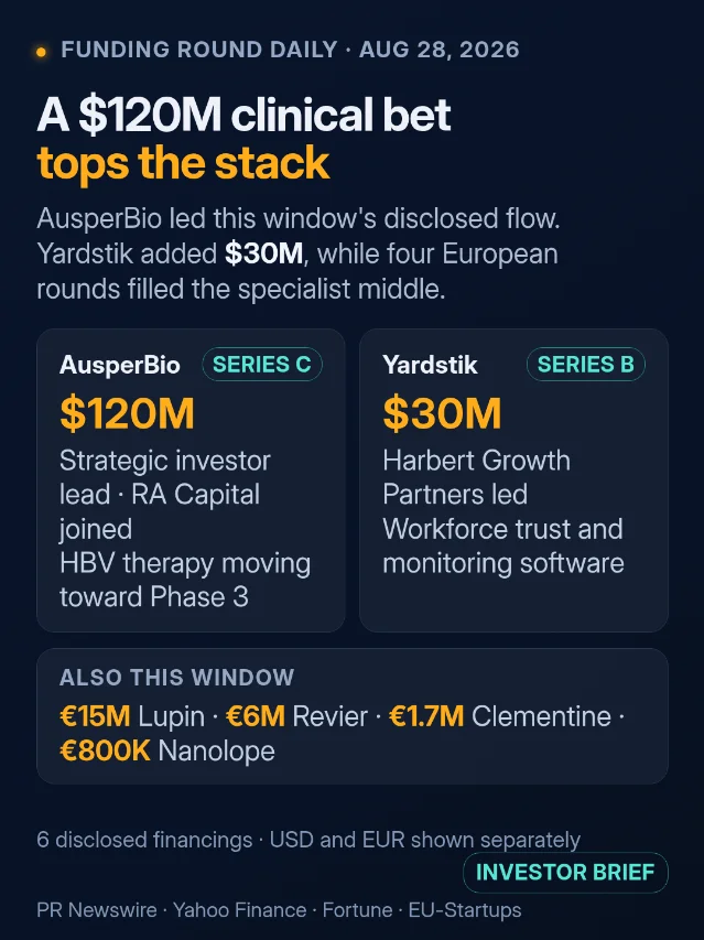 A $120M clinical bet tops the stack
