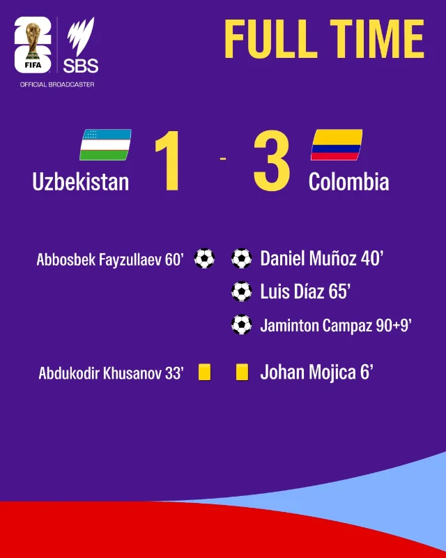 Colombia 3-1 Uzbekistan full-time scorecard