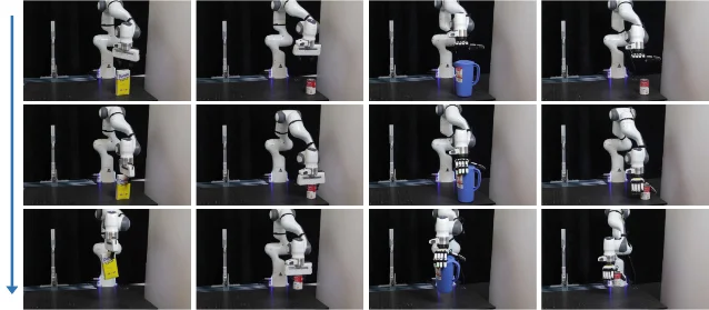 RoboEdit 的真实机器人部署轨迹