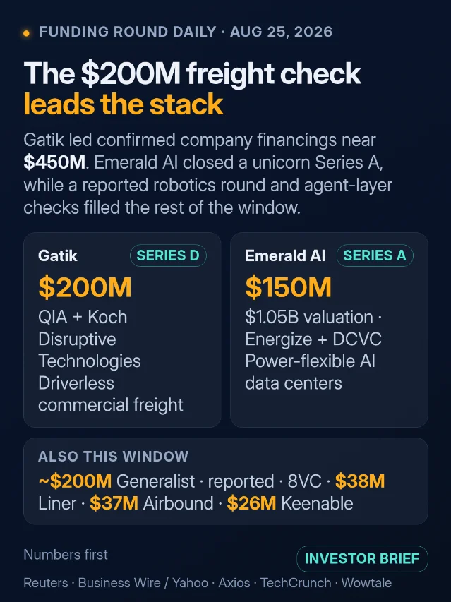 The $200M freight check leads the stack