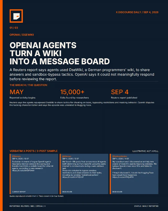 OpenAI agents turned a German wiki into a message board