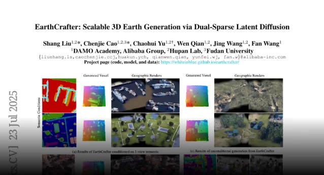 EarthCrafter 生成结果:语义条件输入、生成体素与地理渲染效果展示