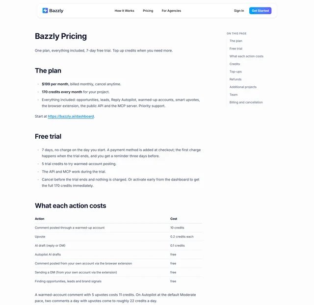 The public pricing page showing the $199 monthly plan, its 170 monthly credits, a 7-day free trial, and a table of credit costs per action