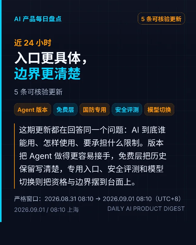 AI 产品每日盘点｜2026.09.01｜入口更具体，边界更清楚