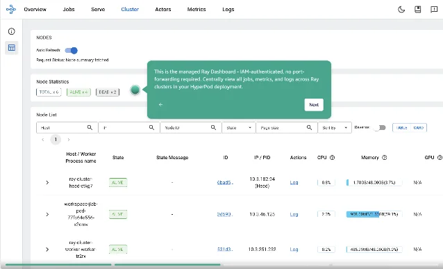 Managed Ray Dashboard showing IAM-authenticated cluster monitoring in SageMaker HyperPod