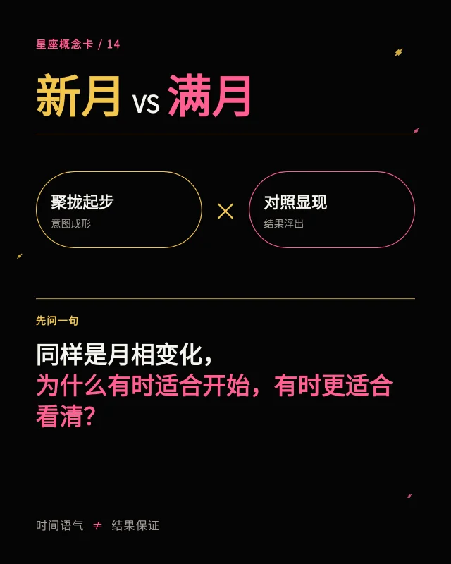 新月 VS 满月｜为什么有时适合开始，有时更适合看清？