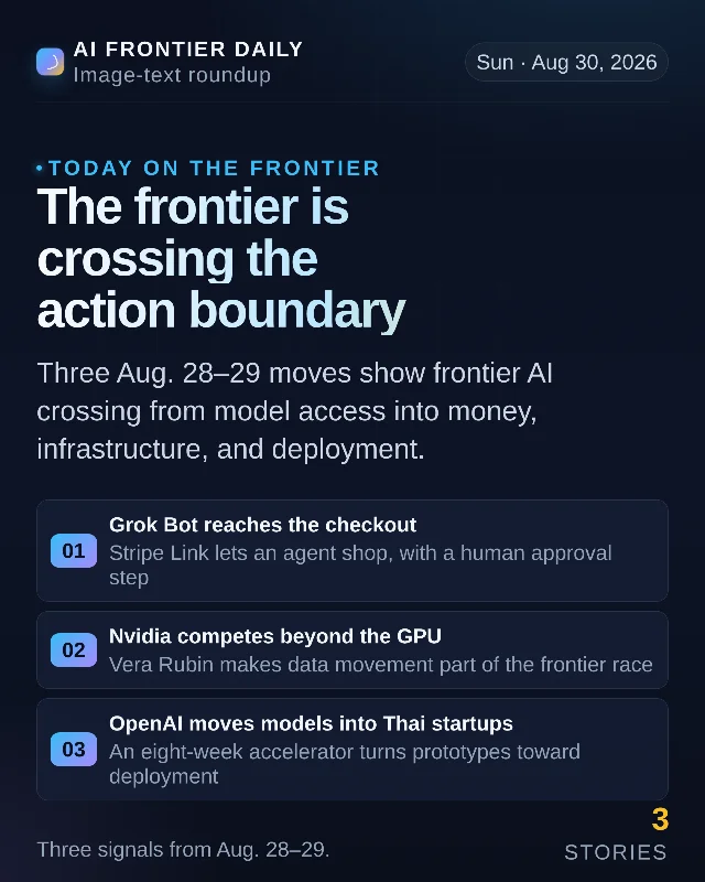 The frontier is crossing the action boundary — Aug. 30, 2026