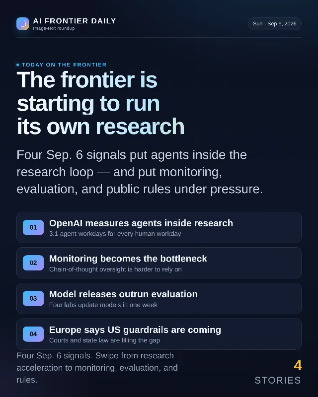 The frontier is starting to run its own research