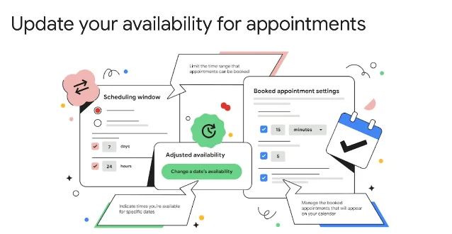 Google Calendar 官方帮助页中的预约排程结构示意图,展示调度窗口、特定日期调整与缓冲时间设置
