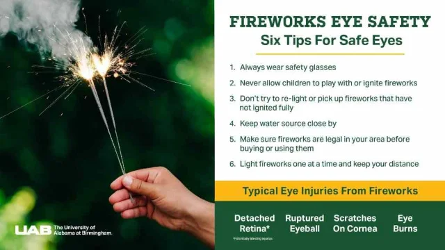 UAB Medicine eye safety graphic for firework injuries