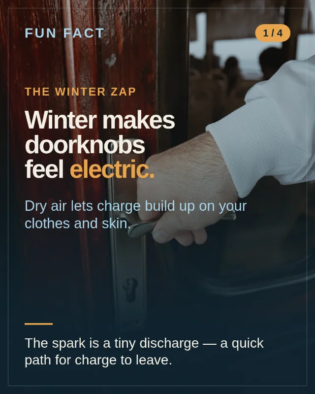 Why winter makes doorknobs zap you