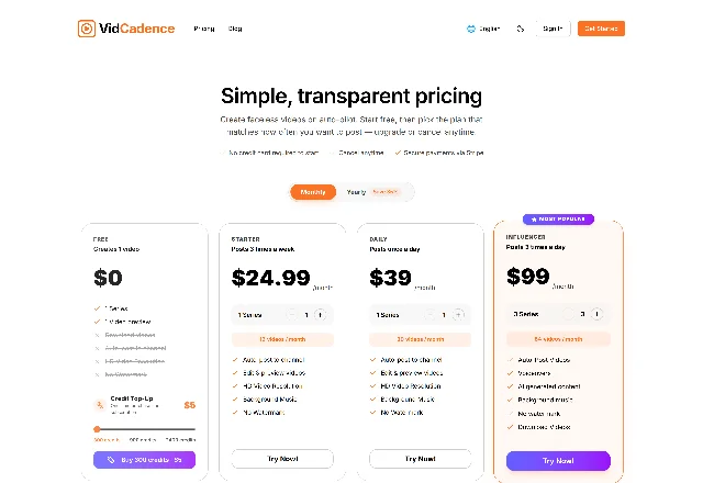 VidCadence 定价页首屏：标题 Simple, transparent pricing，副标写 Create faceless videos on auto-pilot. Start free, then pick the plan that matches how often you want to post — upgrade or cancel anytime.；下面三个勾选项写 No credit card required to start、Cancel anytime、Secure payments via Stripe；Monthly / Yearly 切换里 Yearly 标着 Save 35%；四张卡片依次为 FREE $0（Creates 1 video，1 Series、1 Video preview 打勾，Download videos、Auto-post to channel、HD Video Resolution、No Watermark 四项都打叉，卡片底部是一块 $5 的 Credit Top-Up，滑杆刻度写着 300 credits、900 credits、2400 credits，按钮是 Buy 300 credits · $5）、STARTER $24.99/month（12 videos / month）、DAILY $39/month（30 videos / month）、INFLUENCER $99/month（3 Series、84 videos / month，挂着 MOST POPULAR 绶带）