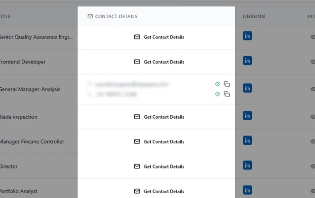 Youkti prospect enrichment dashboard displaying provider sequencing and contact verification