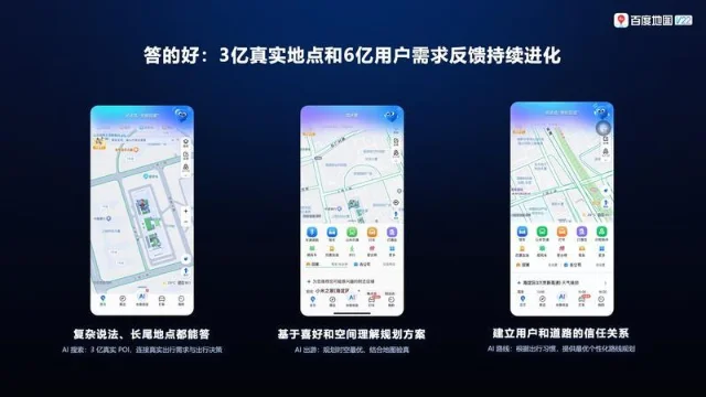 AI 搜索、AI 出游与 AI 路线三项能力幻灯片