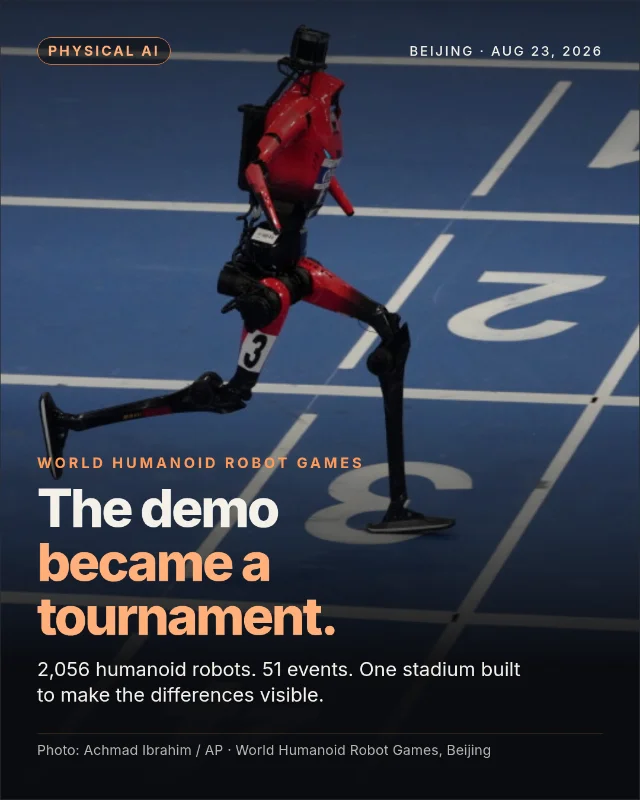 The demo became a tournament — 2,056 humanoid robots take the field