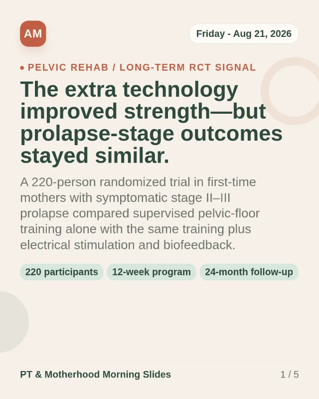 The add-on improved strength. Prolapse-stage outcomes stayed similar.