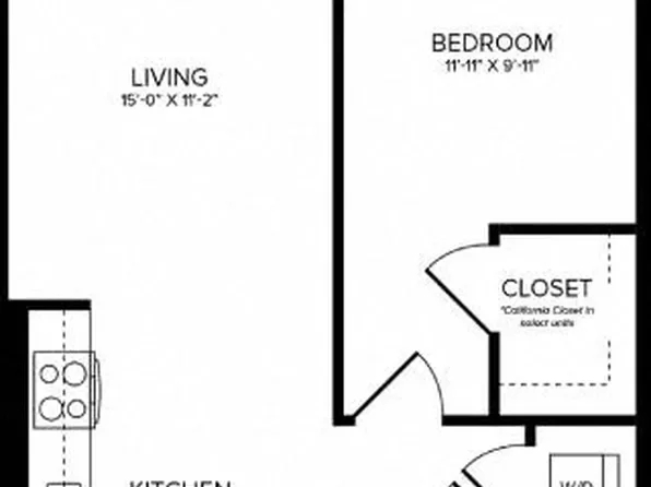 Alta Waverly — Uptown Oakland 1BR