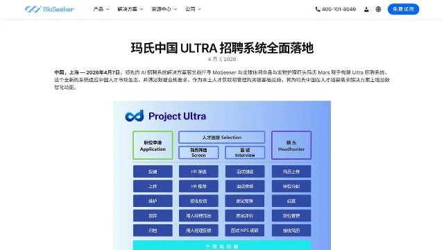 仟寻 MoSeeker 官网发布的玛氏中国 ULTRA 招聘系统页面，正文中列出 Project Ultra 的功能分区