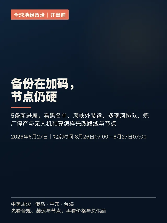 开盘前五条：备份在加码，节点仍硬