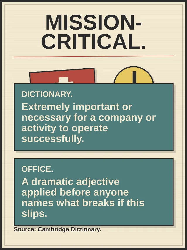 Mission-critical, translated