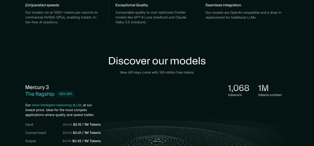 Inception's Mercury 3 card showing 1,068 tokens per second, a 1M token context, a 50% off badge and struck list prices