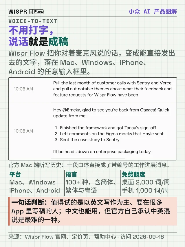 Wispr Flow：不用打字，说话就是成稿