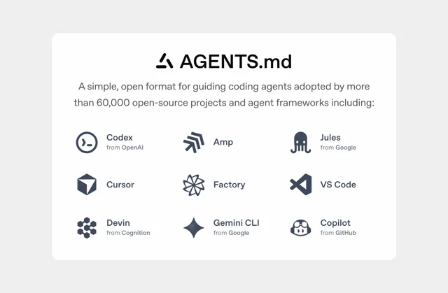 AGENTS.md 官网卡片，列出已采用该格式的编码智能体