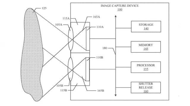 Technical patent diagram showing multiple iPhone camera lenses protected by a single unified optical layer for underwater photography