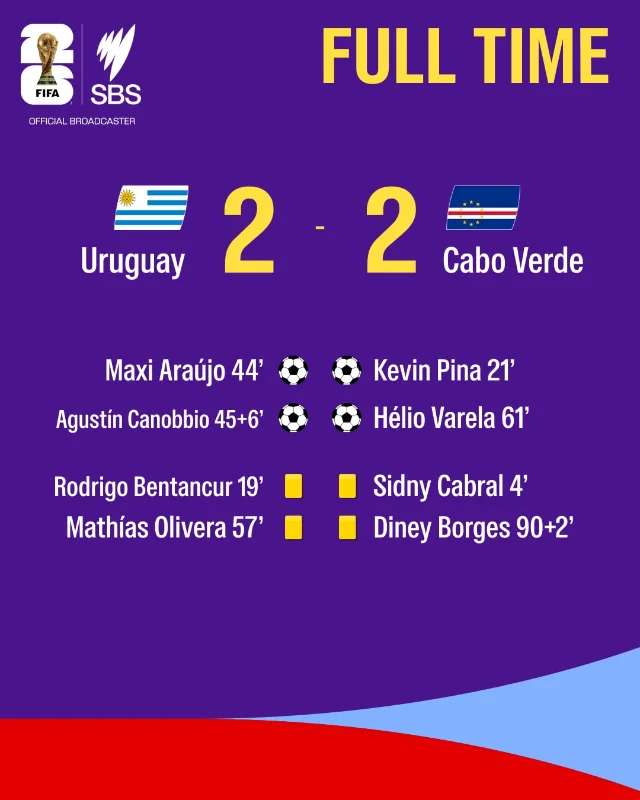 Uruguay 2-2 Cape Verde match card