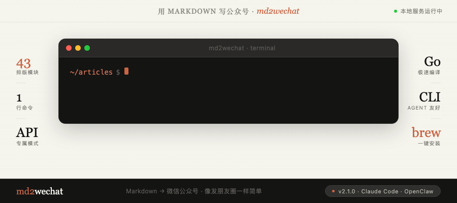md2wechat README 的公众号排版演示