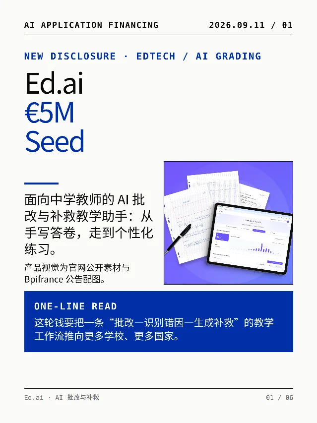 Ed.ai €5M：AI批改走向补救教学