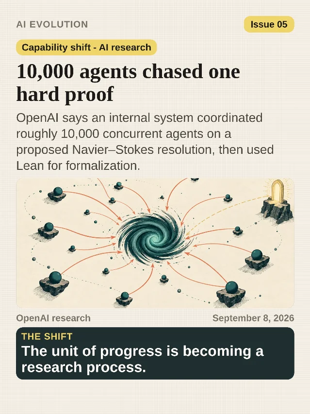 10,000 agents chased one hard proof