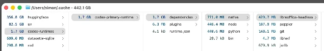 macOS disk-usage view showing the Codex primary runtime and bundled tools