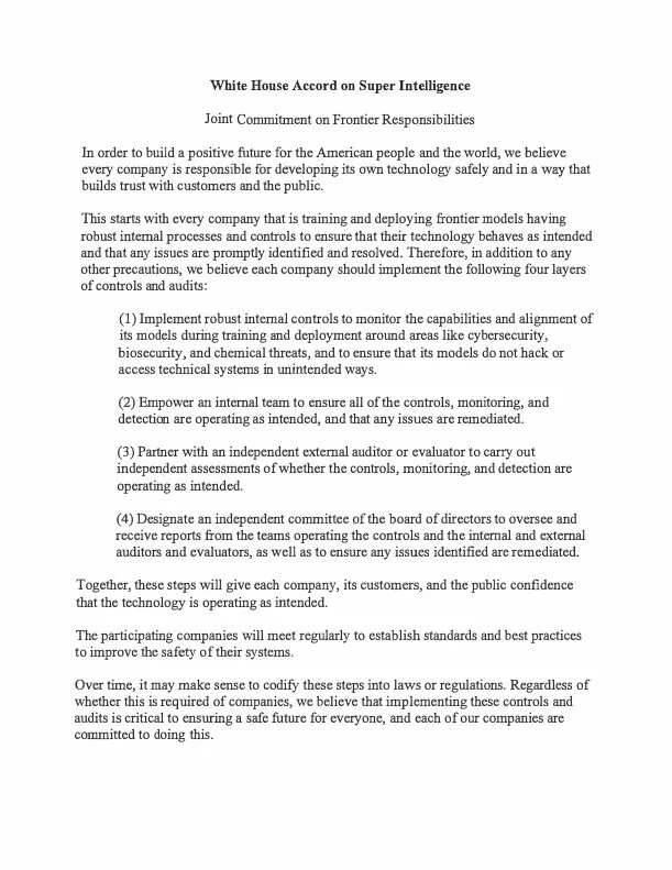 白宫协议的正文页:标题下方是前言,下半页是编号 (1) 到 (4) 的四条控制与审计承诺