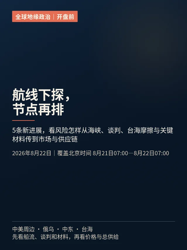 开盘前五条：航线下探，节点再排