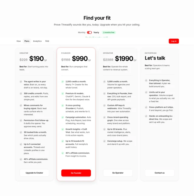 Threadify 官网 #plans 定价区块：顶部大标题 Find your fit，下面是 Monthly / Yearly 切换（Yearly 标着 2 months free），四张卡片依次为 Creator $190/yr、Founder $990/yr、Operator $1990/yr 与 Enterprise Let's talk；Founder 卡里单独列出 X cross-posting (Founder+). Publish, schedule, and rewrite for X.，每张卡下方是对应的功能勾选与按钮