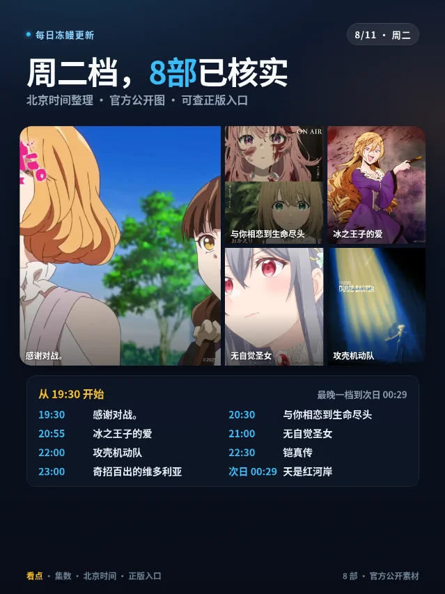 8月11日新集速递：周二追番清单