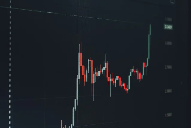金融市场上涨趋势图表,蜡烛线呈现牛市走势