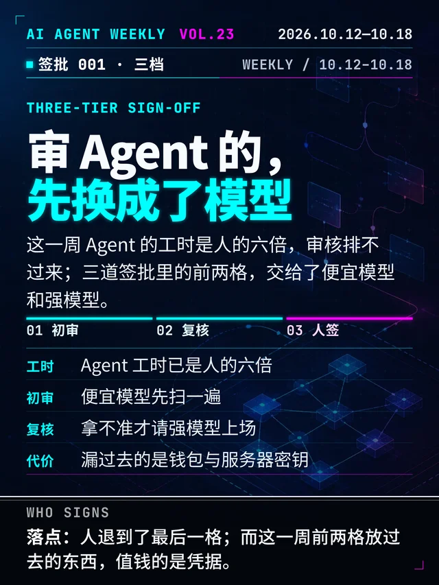 审 Agent 的，先换成了模型
