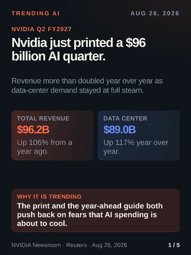 Nvidia just printed a $96 billion AI quarter