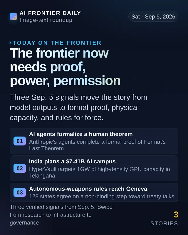 The frontier now needs proof, power, and permission