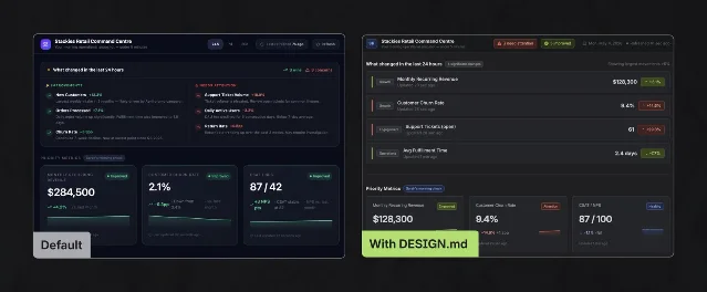 Atlassian DESIGN.md comparison