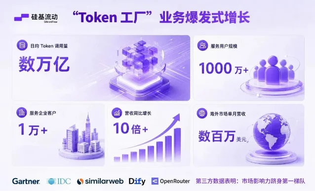 AI 基础设施融资配图