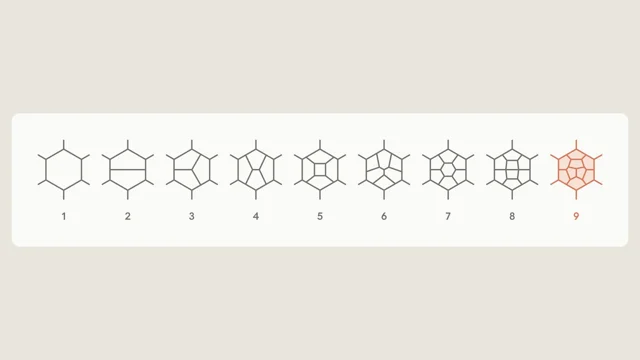 A row of nine hexagons numbered 1 to 9, each more finely subdivided than the last, with the ninth drawn in orange.