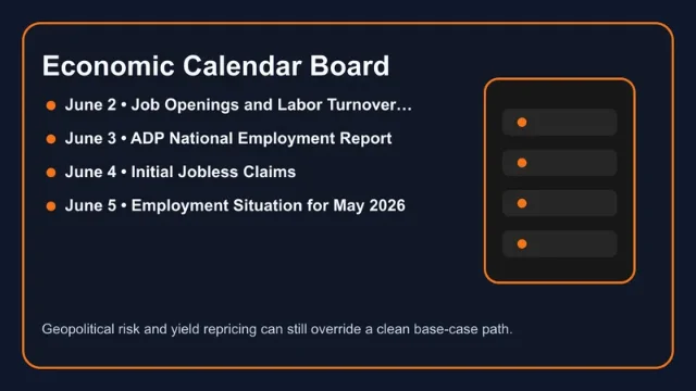 Economic calendar for June 1–5 2026 — ISM, JOLTS, ADP, ISM Services, NFP with gold market impact